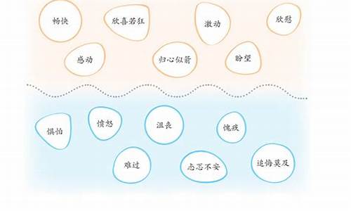 让真情自然流露500字作文父爱_让真情自