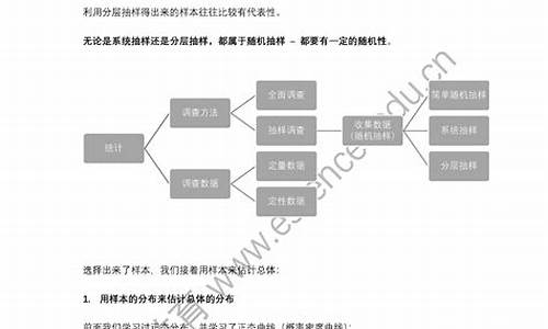 高中数学教学总结大全_高中数学教学总结