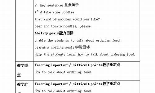 初中英语教学设计与反思_初中英语教学设计反思与改进