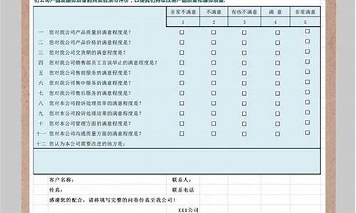 物业满意度调查问卷模板_调查问卷模板