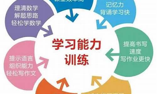 能力培训班心得体会_学习能力培训