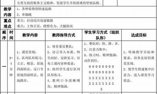 小学三年级体育教案_小学三年级体育教案免费下载